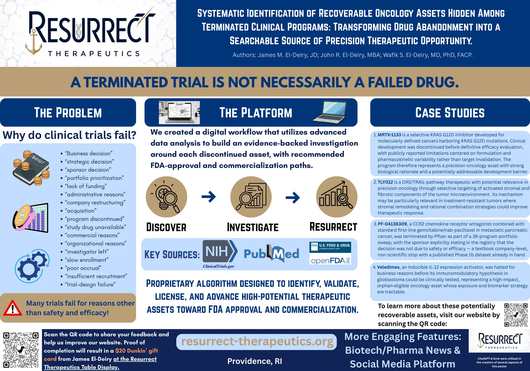 Systematic Identification of Recoverable Oncology Assets Hidden Among Terminated Clinical Programs: Transforming Drug Abandonment into a Searchable Source of Precision Therapeutic Opportunity.